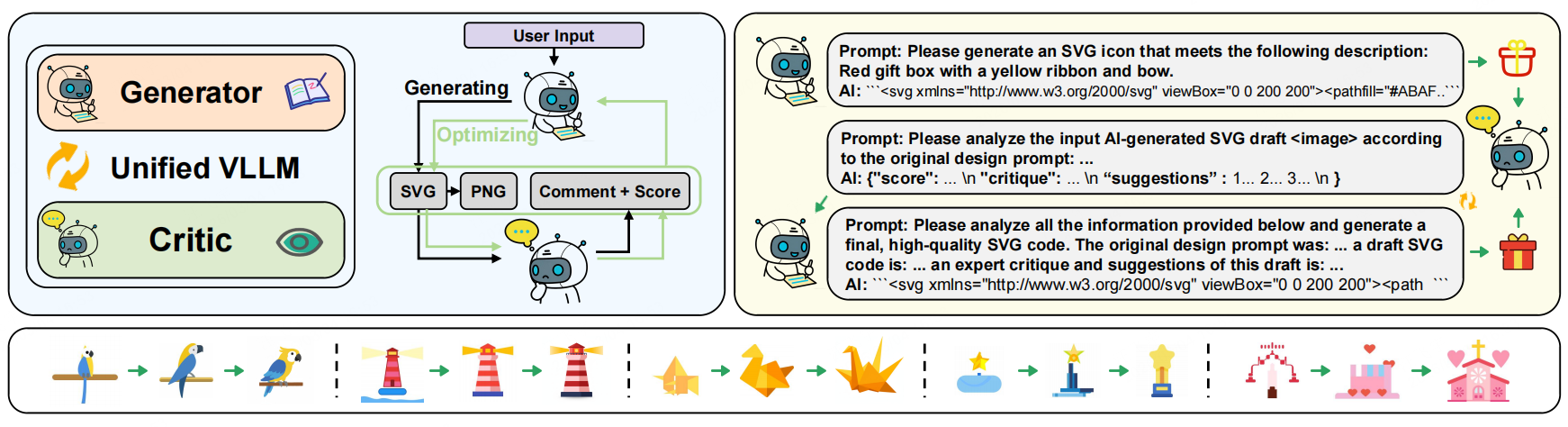 IntroSVG Teaser (Figure 1)